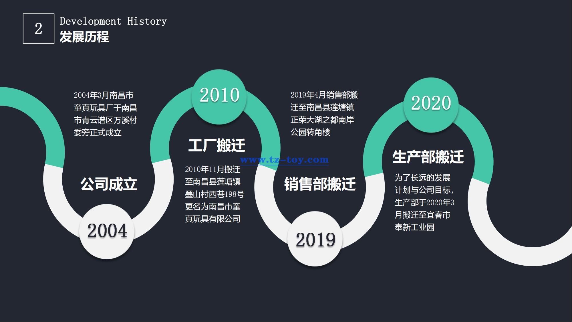 江西童真游樂(lè )設備 (4).jpg